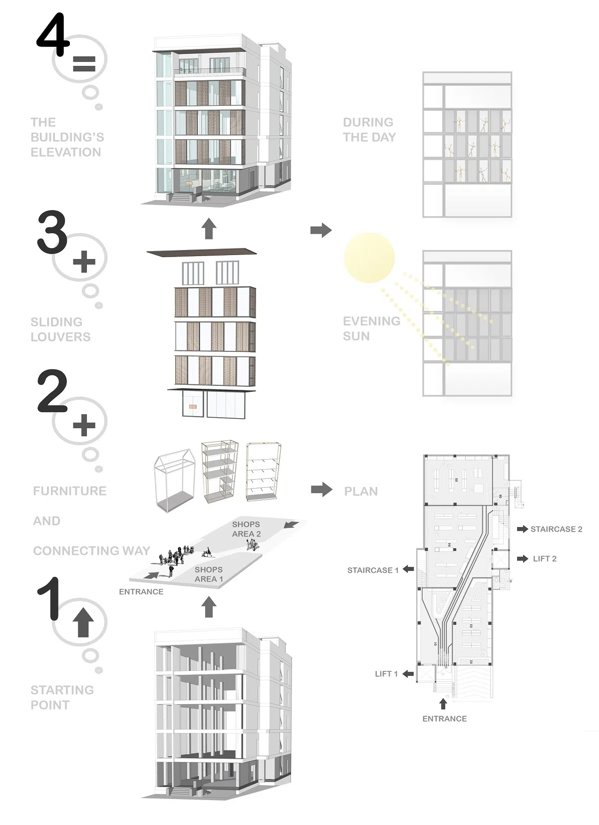 Cấu trúc độc đáo của căn shophouse