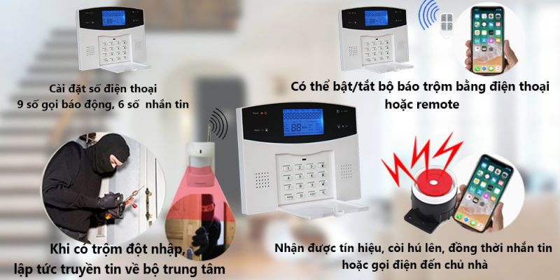 Hệ thống báo động chống trộm bao gồm các thiết bị nhỏ gọn và cực kỳ nhạy cảm