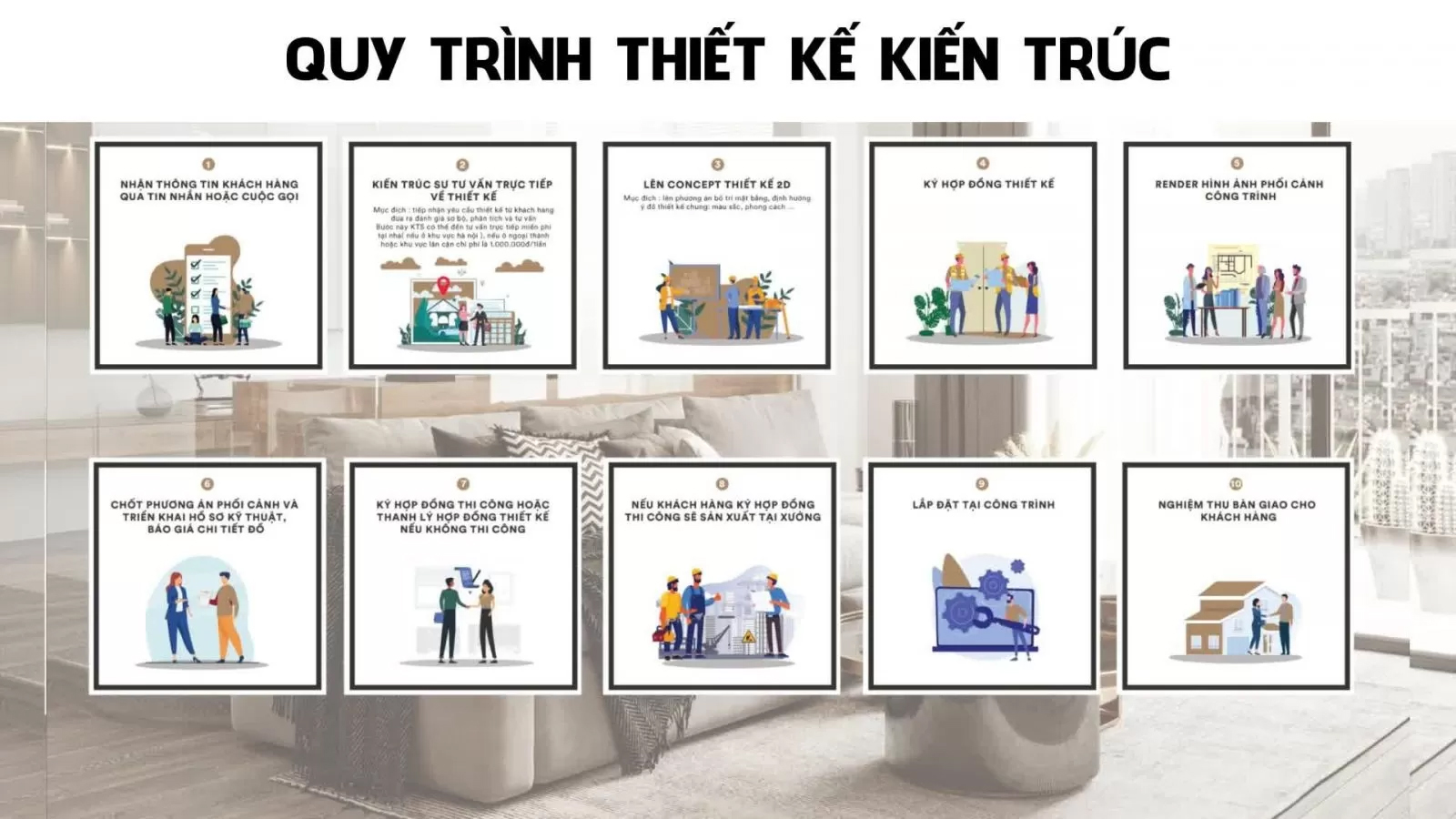 Quy trình thiết kế kiến trúc tại Villax