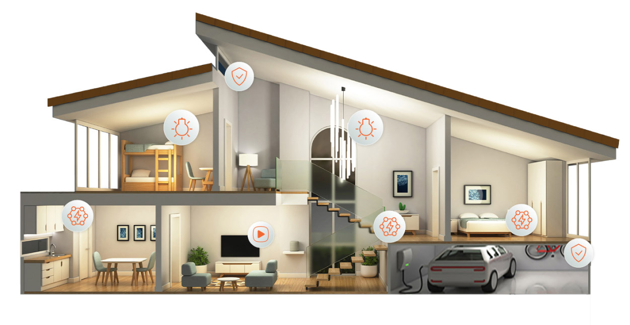 Điều khiển và kích hoạt các thiết bị điện tử được lắp đặt từ xa