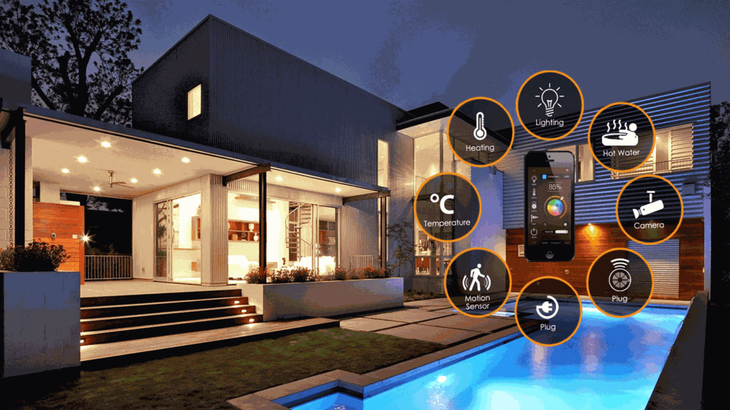 Sự phát triển của giao diện người dùng và trải nghiệm người dùng (UX) trong Smarthome