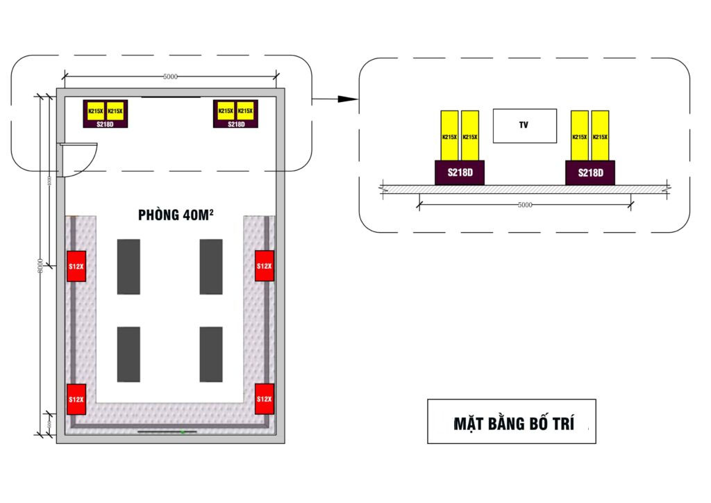 Mỗi phòng hát có hình chữ nhật với kích thước chiều rộng 5 mét và chiều dài 8 mét, tổng diện tích 40 mét vuông.